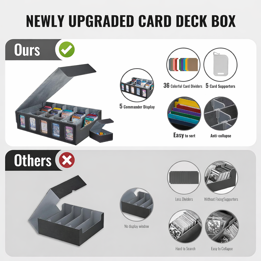 deckden Magnetic Trading Card Storage Box , 3900+ Capacity (Grey/Black)