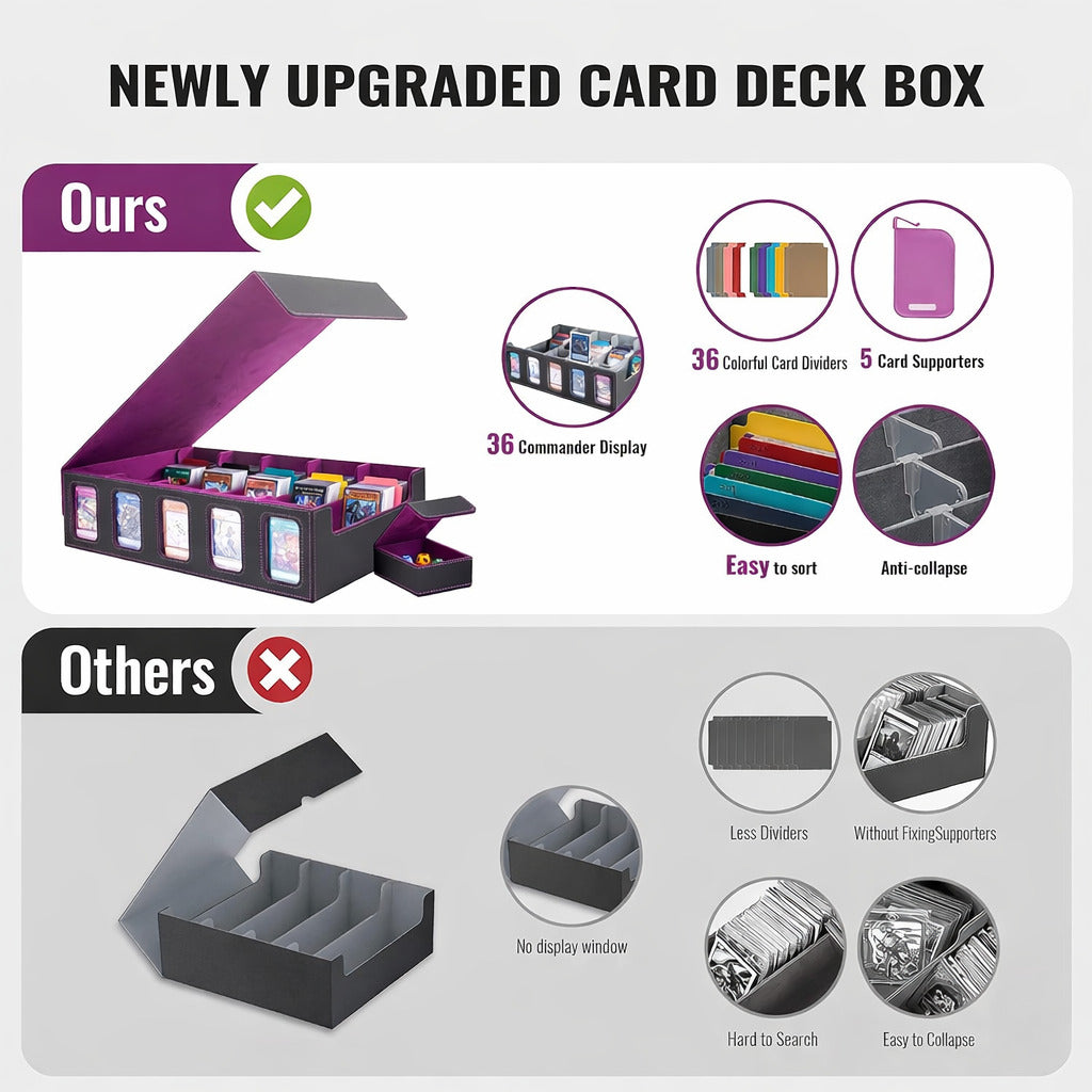 deckden Magnetic Trading Card Storage Box , 3900+ Capacity (Purple/Black)